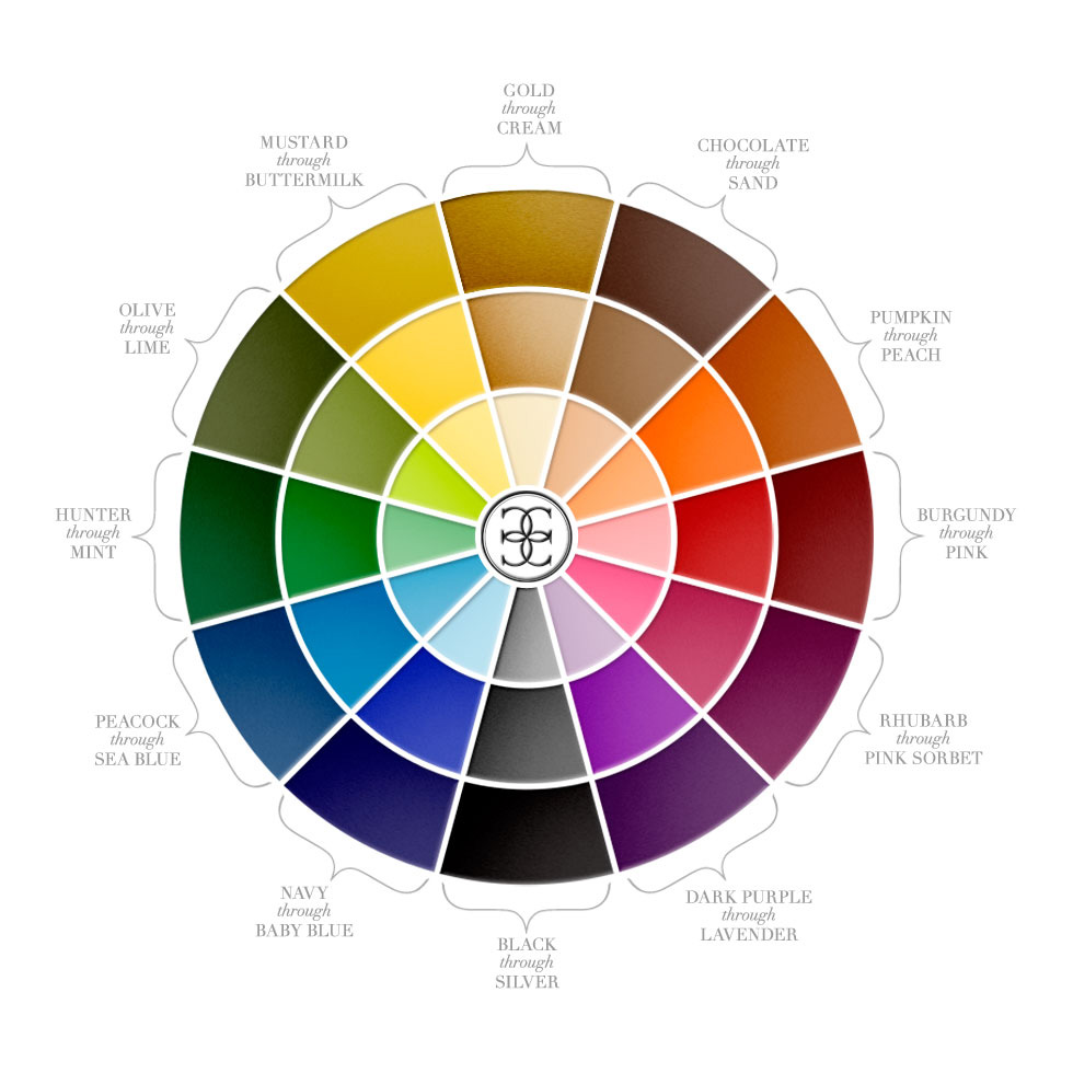 An image of a color wheel